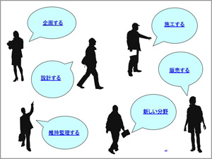 インテリアデザイン業界講座