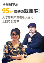 全学科平均93%抜群の就職率!大学新規卒業者を大きく上回る就職率