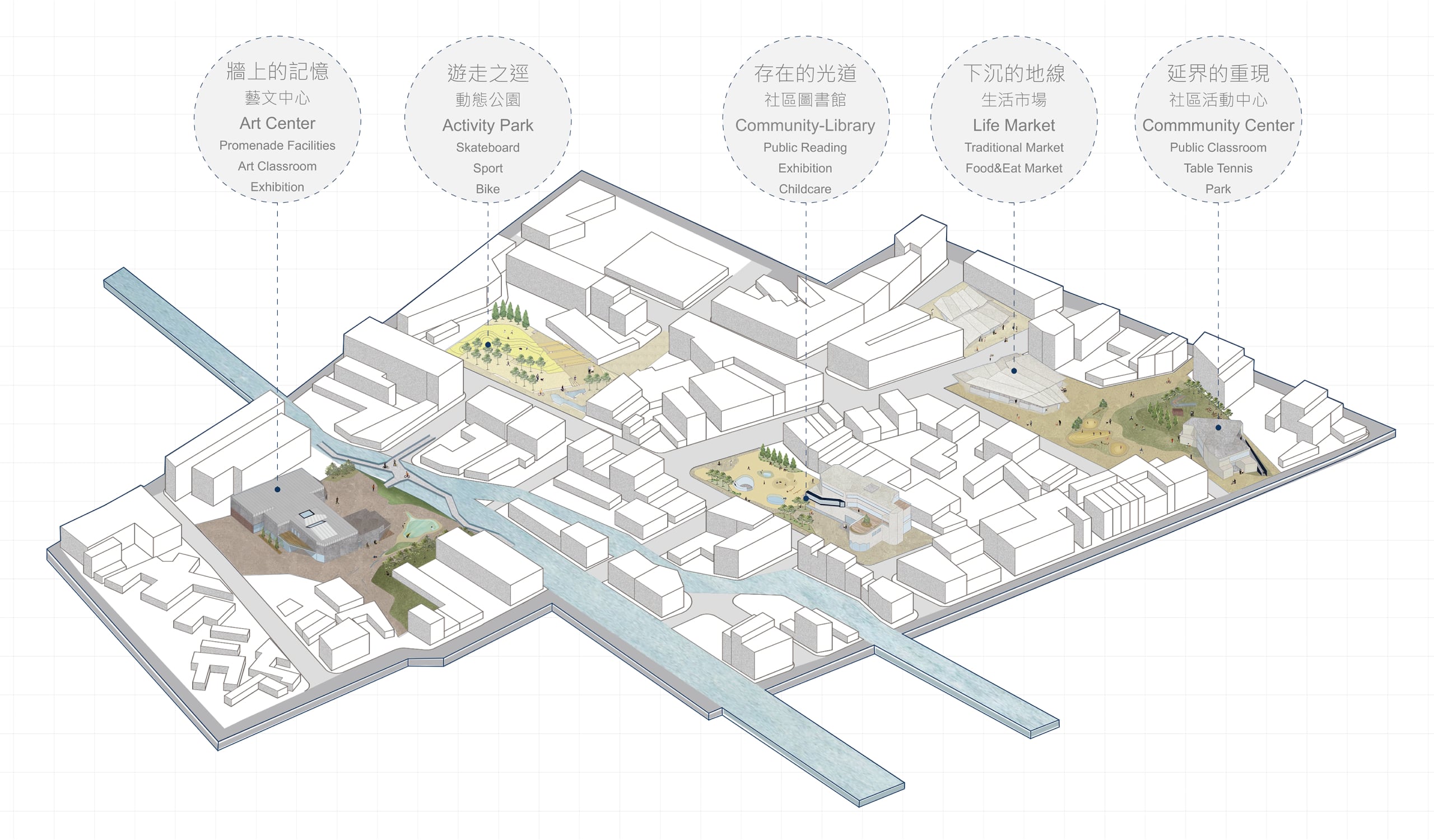 Ordinary Restoration Site・Ordinary between Boundaries | Hung,Hui Shin / Kuo Po-Yu