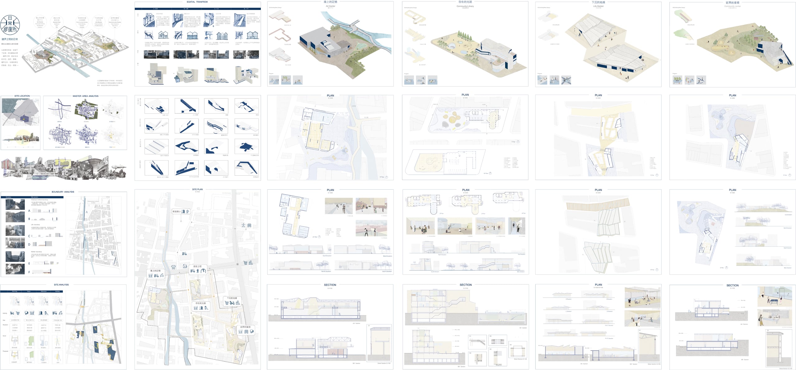 Ordinary Restoration Site・Ordinary between Boundaries | Hung,Hui Shin / Kuo Po-Yu