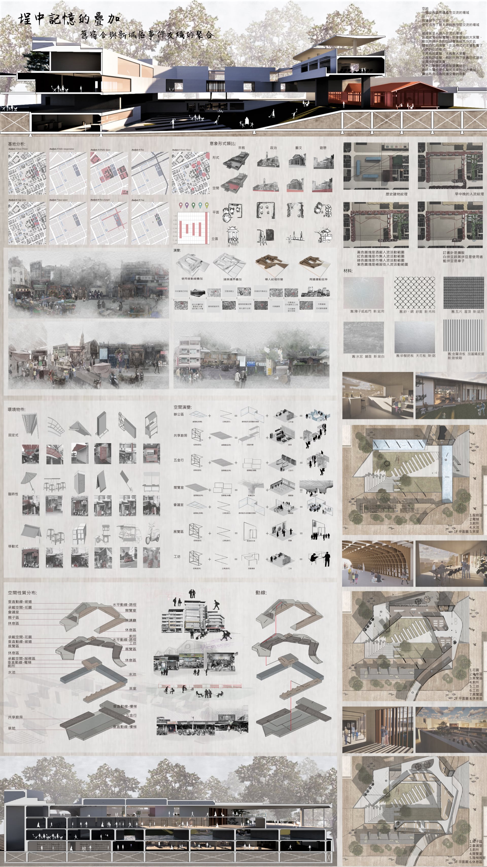 Layering the Memories of Twatutia | Weng,Wei-Tong / Li,Jun-Wei