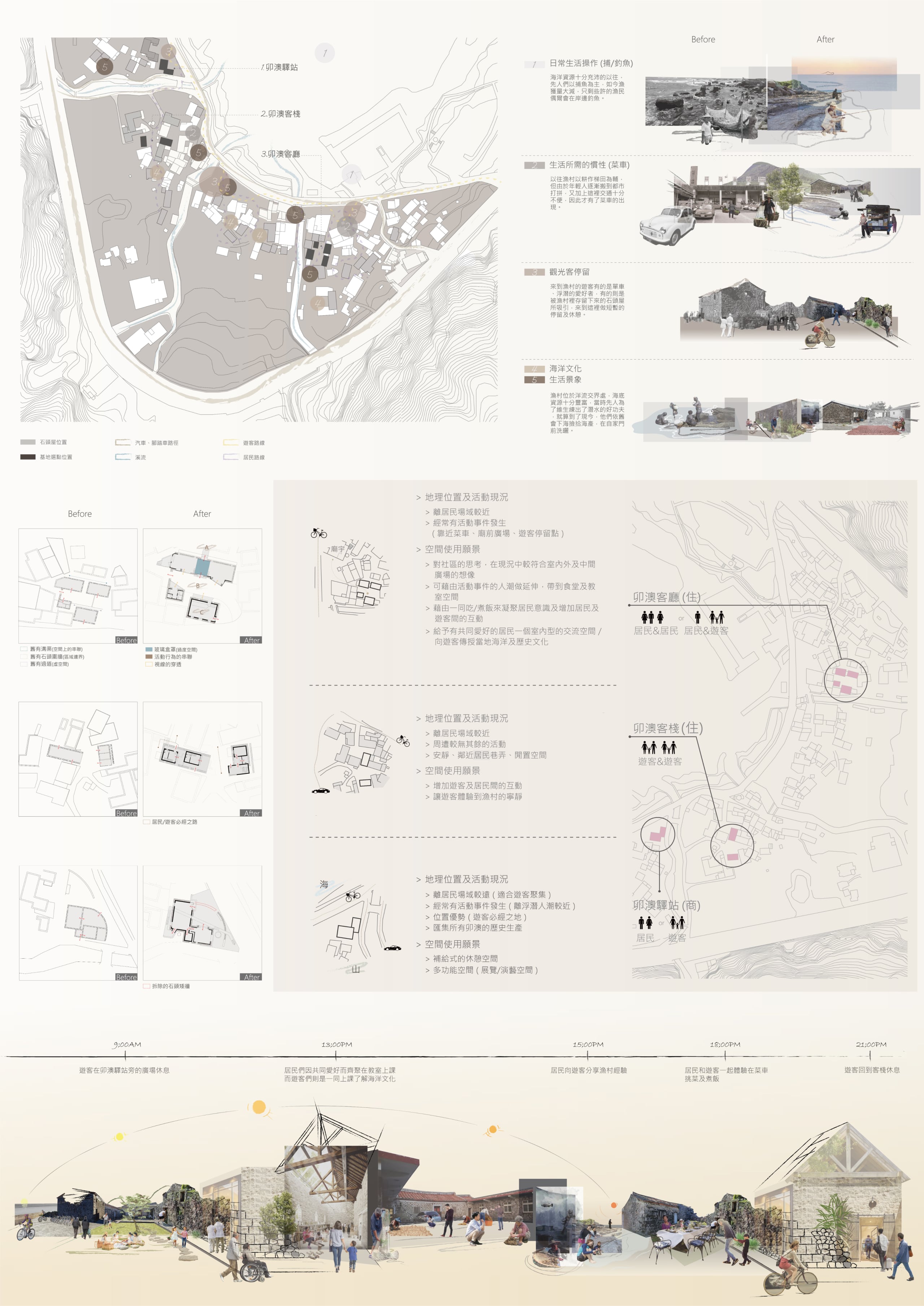 The Time Of The Stone House | Chiu,Wan-Ting / Lin,Jia-Ying