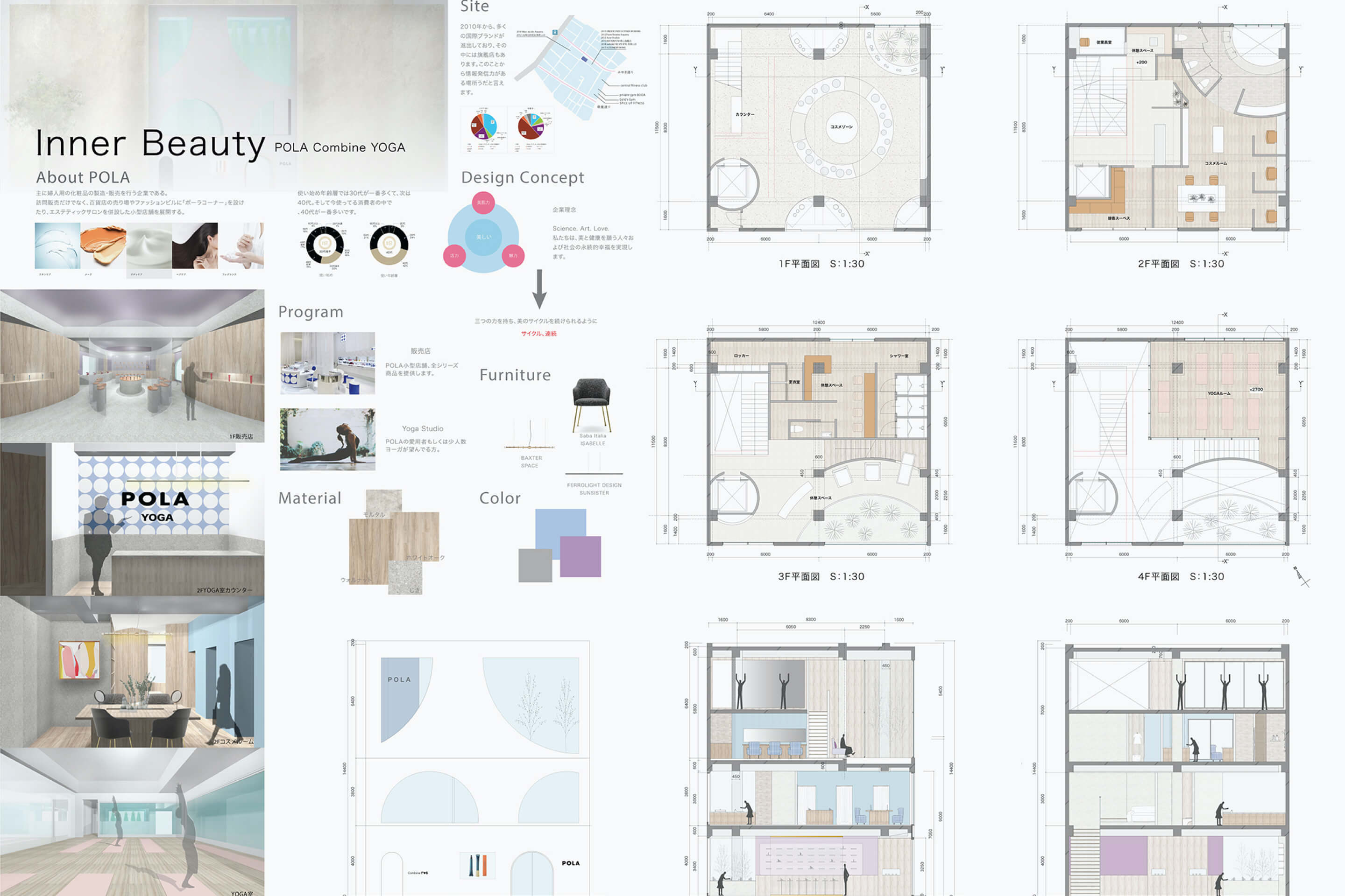 DECO｜1年次｜Element 5｜商空間「カウンターのある小さな飲食店舗」