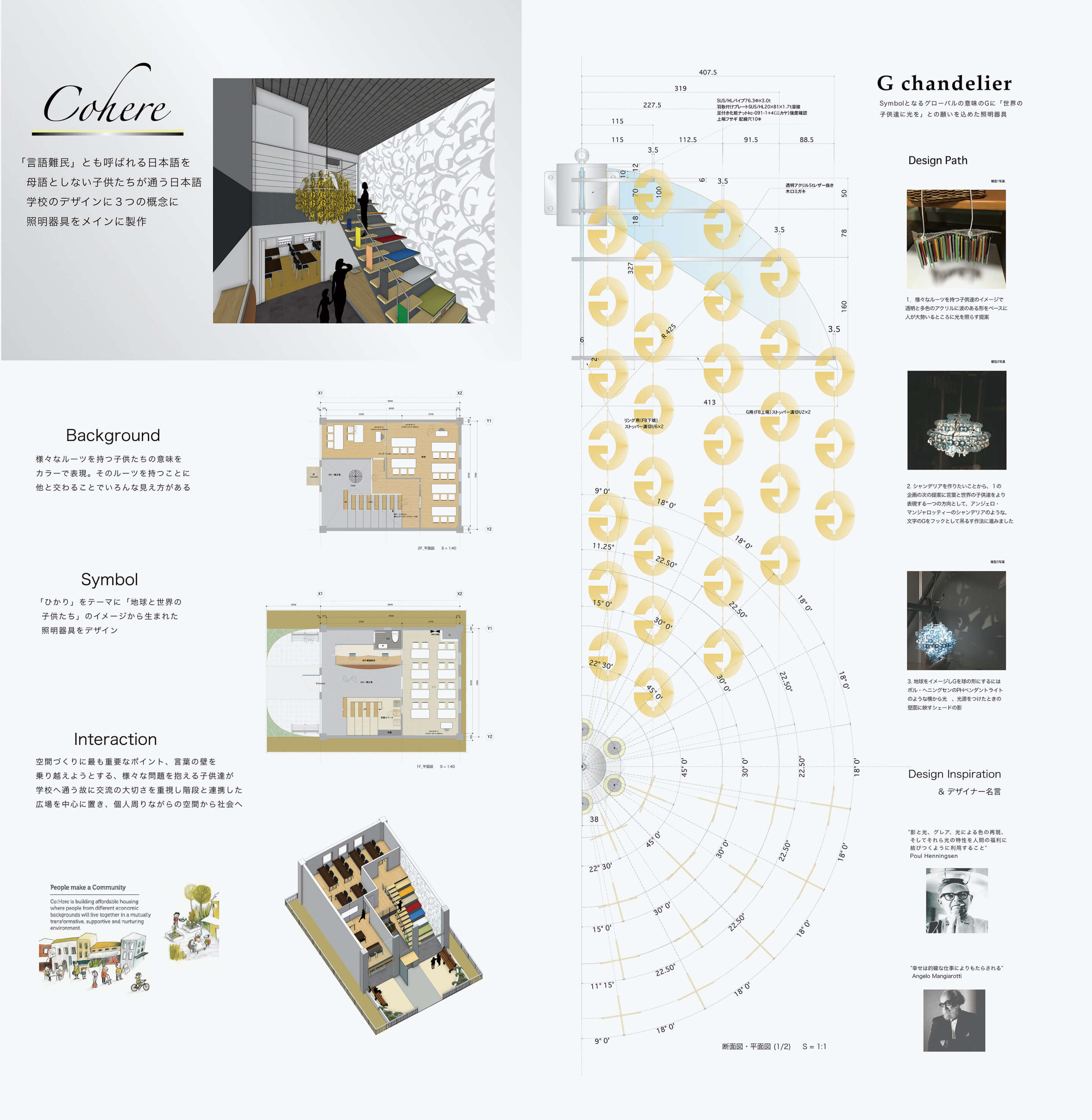 NIN｜2年次｜Element 4-6｜自由「卒業制作」